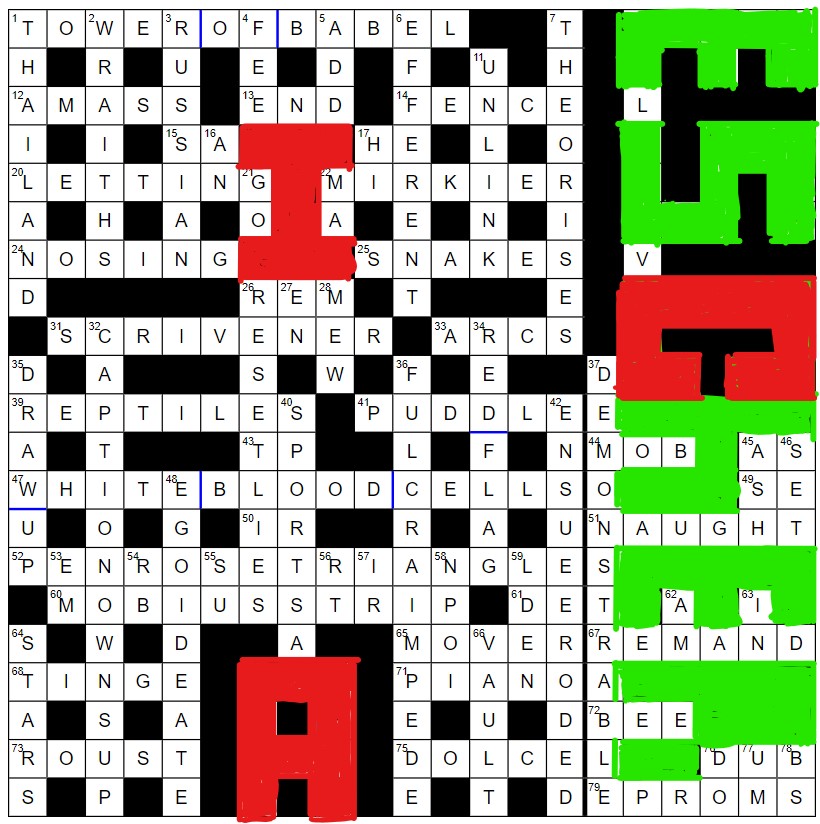 Metamorphosis 913  – Solutions, Annotations & Results