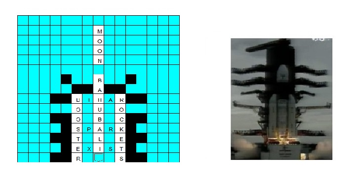 Saunter Irresolutely – Solutions, Annotations & Results