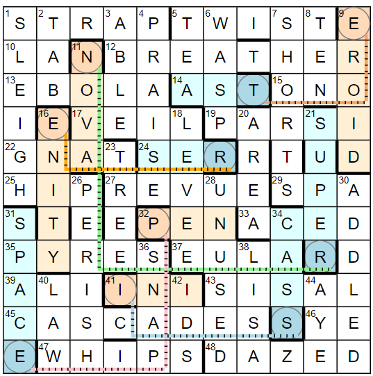 Wormholes Solutions Annotations Results 1ACross