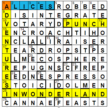 Figuring it Out – Solutions & Annotations