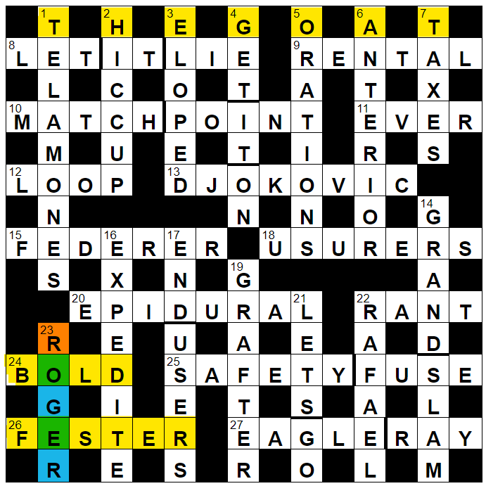 Headline – Solutions & Annotations