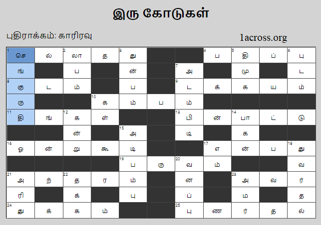 Tamil Cryptic Crossword – Iru Kodugal – Solutions & Results
