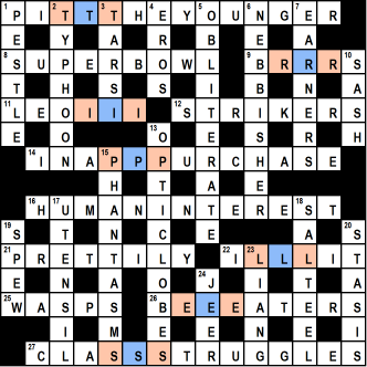 One Two –  Solutions, Annotations and Results