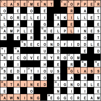 Opening Salvo –  Solutions, Annotations and Results