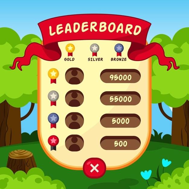 Leaderboard – Puzzle 22 – Outerspace