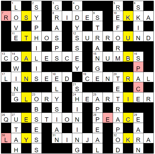 A Time to Produce Fruit – Solutions, Annotations and Results