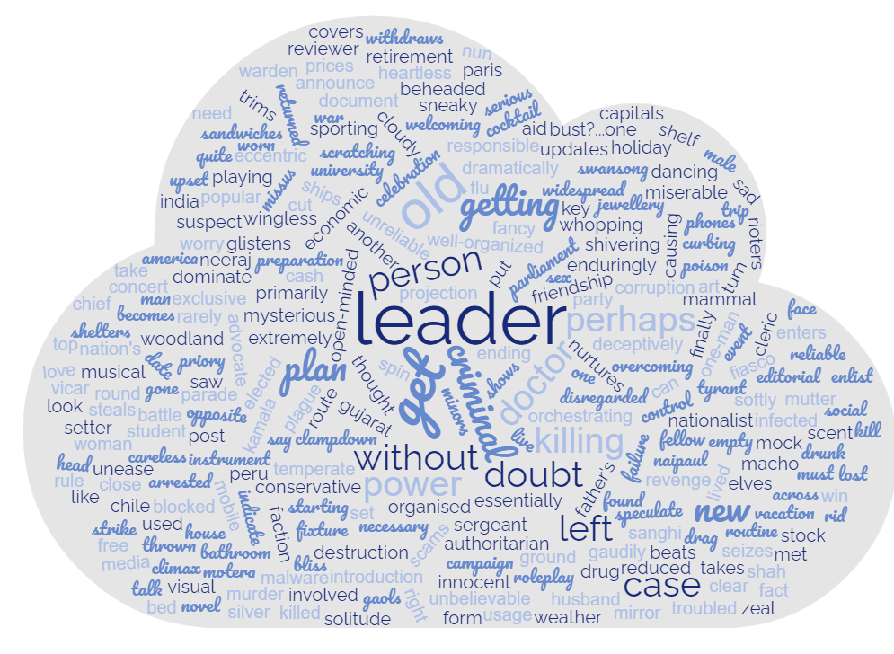 1AC Clue Writing Contests – 2021 Roundup