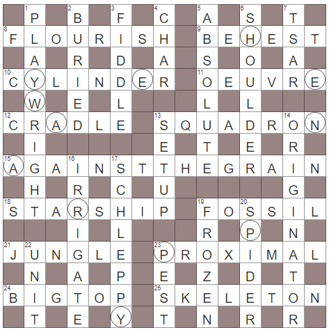 Auld Lang Syne –  Solutions, Annotations and Results