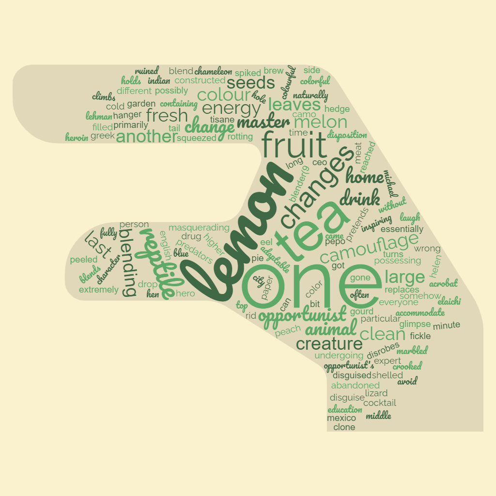 1ACCWC 368 – CHAMELEON Results