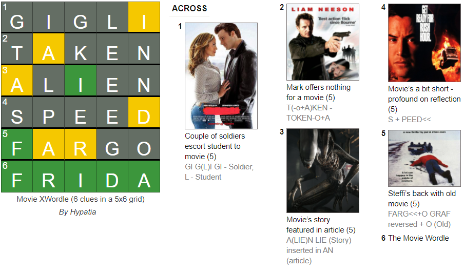 Movie XWordle – Solutions