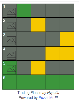 Trading Places –  XWordle 3 – Solutions