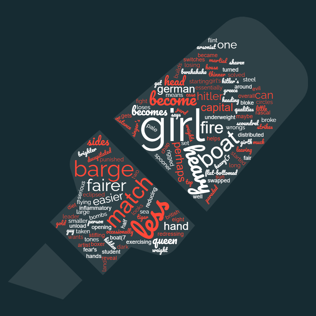 1ACCWC 369 – LIGHTER Results