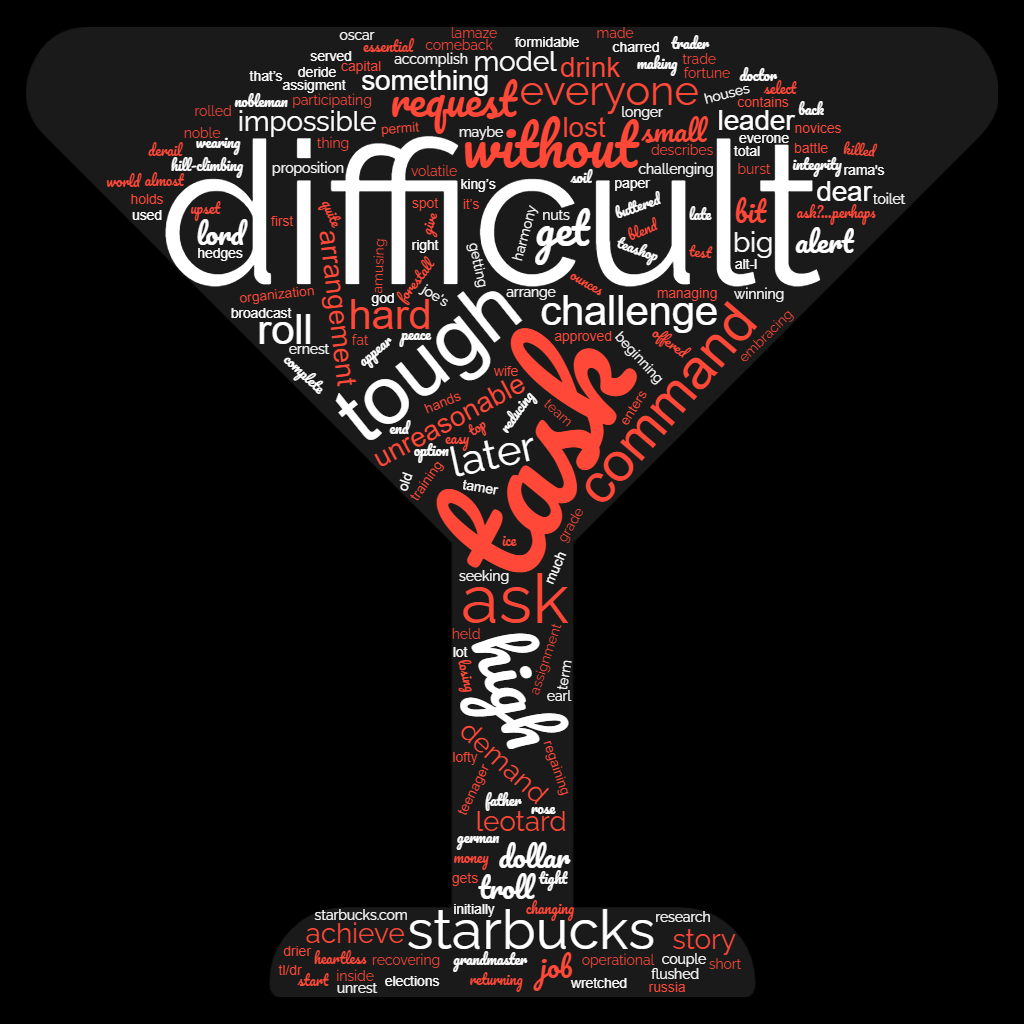 1ACCWC 372 – TALL ORDER Results