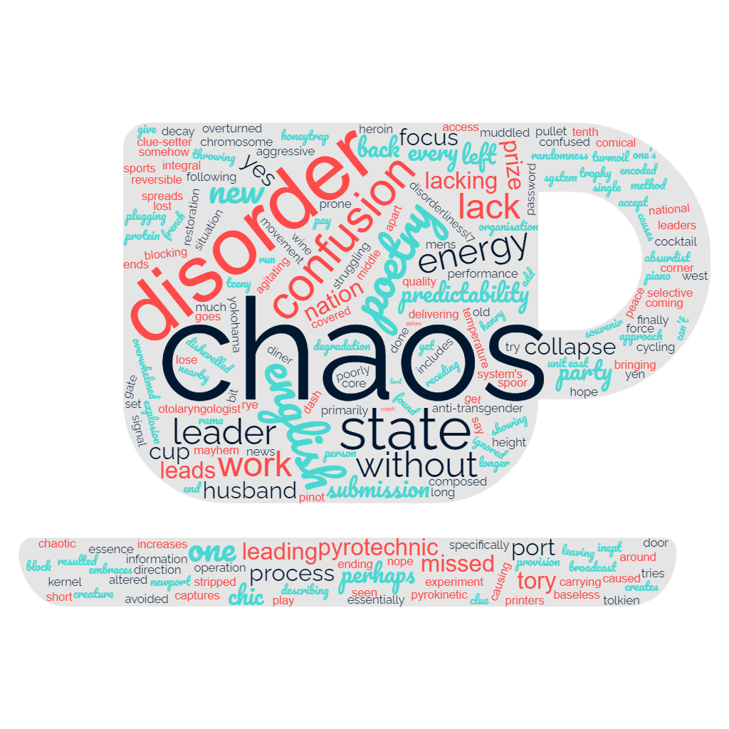 1ACCWC 370 – ENTROPY Results