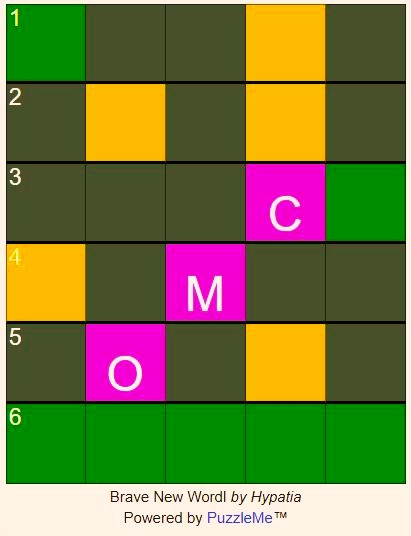 Brave New Wordl –  XWordle 7 – Solutions