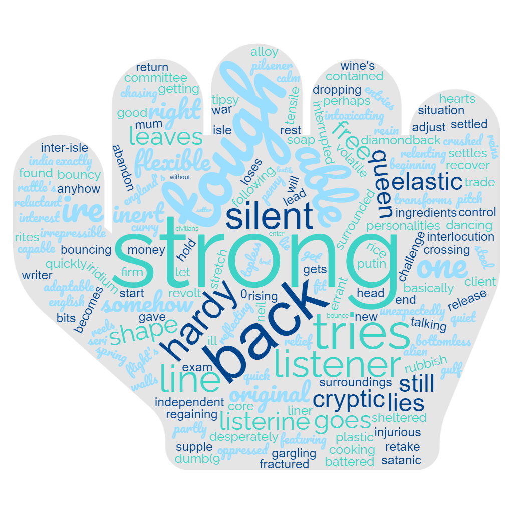 1ACCWC 374 – RESILIENT Results