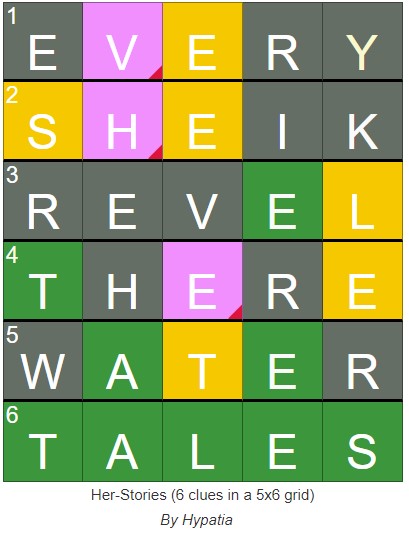 Her-Stories –  XWordle 10 –  Solutions
