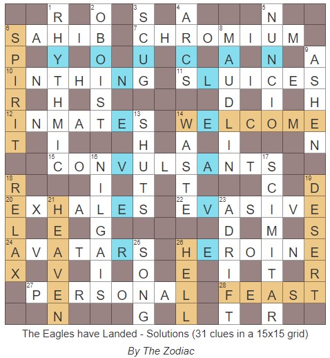 The Eagles Have Landed – Solutions, Annotations and Results