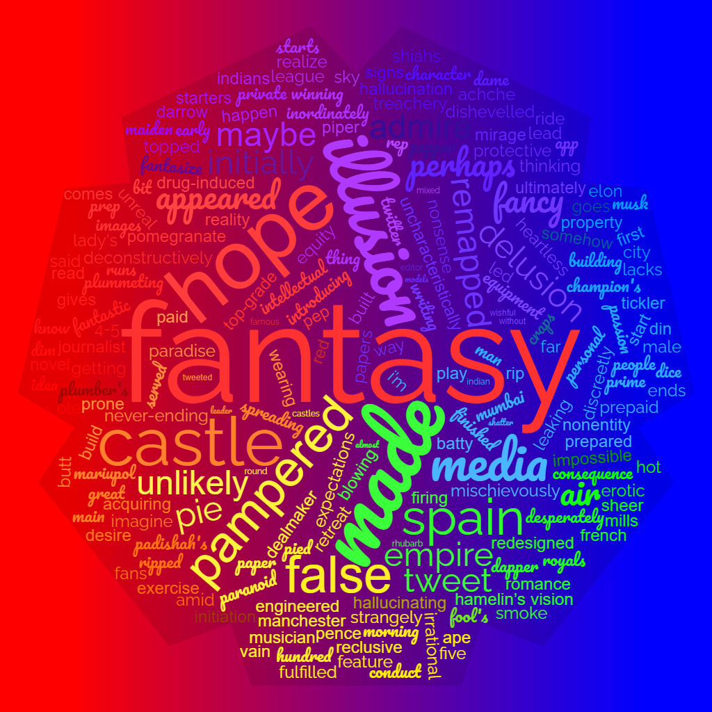 1ACCWC 381 – PIPE DREAM Results