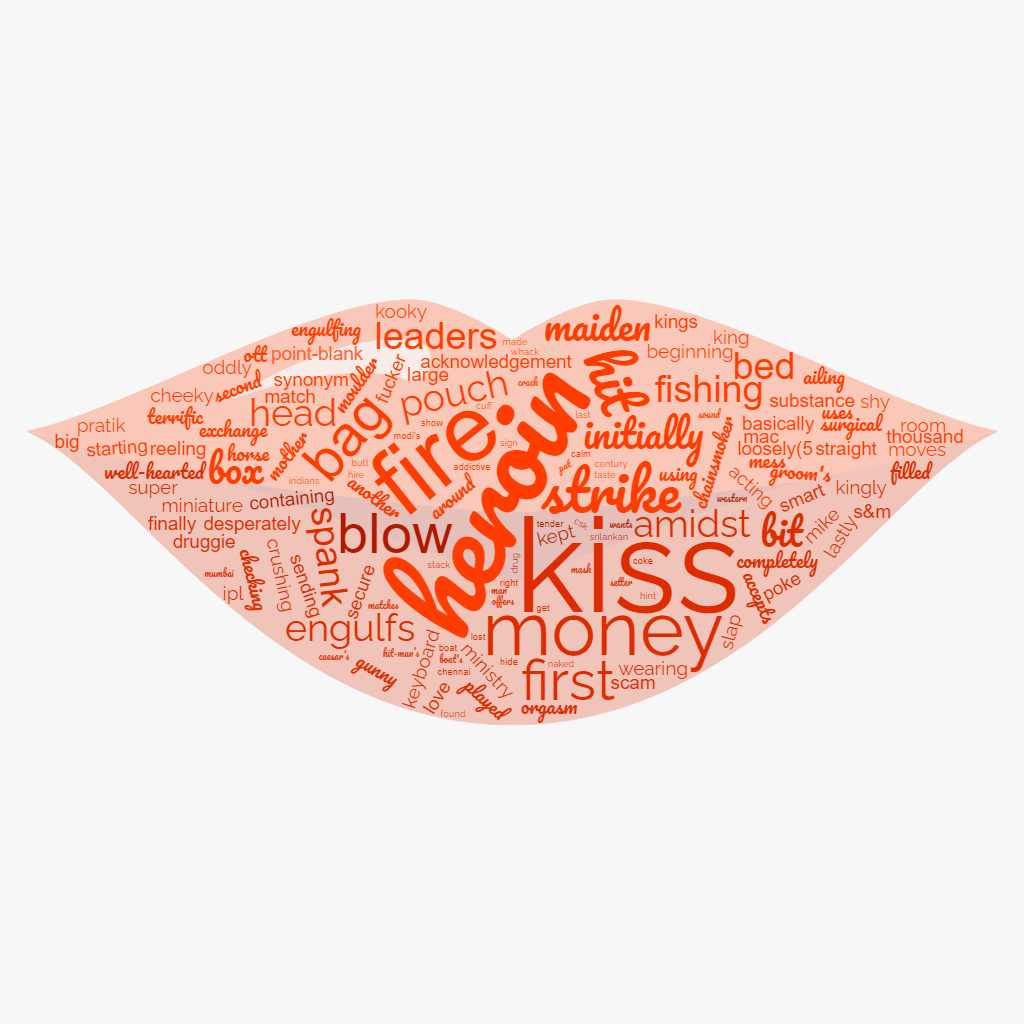 1ACCWC 384 – SMACK Results