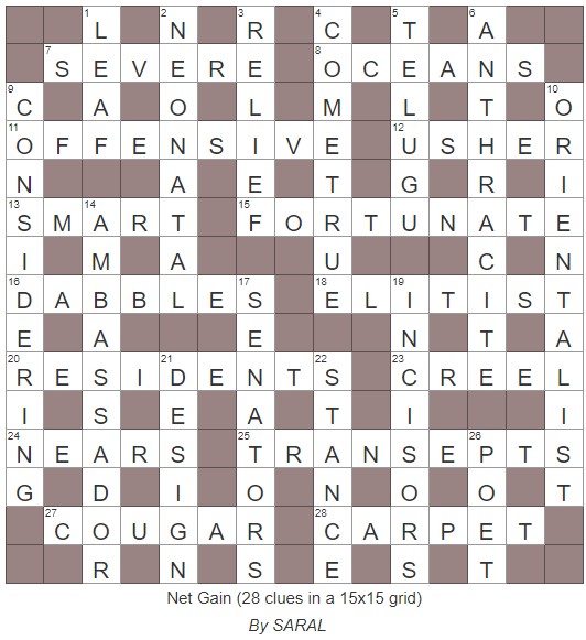 Net Gain – Solutions, Annotations and Results