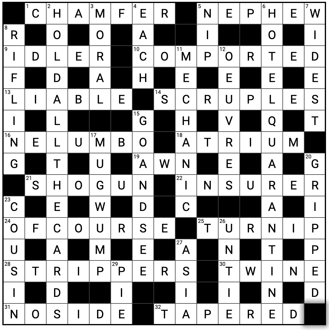 Not So Loud  – Solutions, Annotations and Results