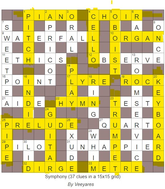 Symphony – Solutions, Annotations and Results