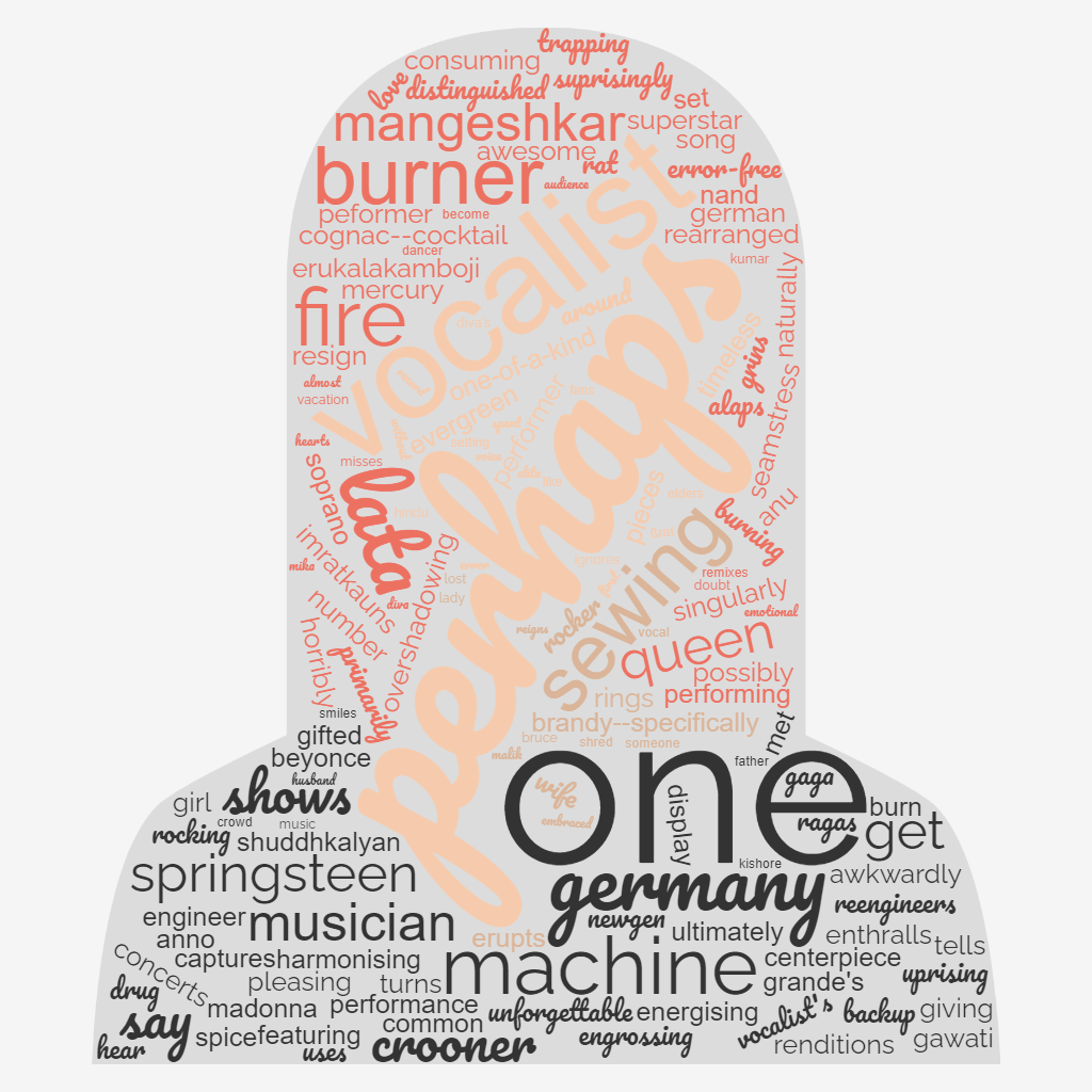 1ACCWC 387 – SINGER Results