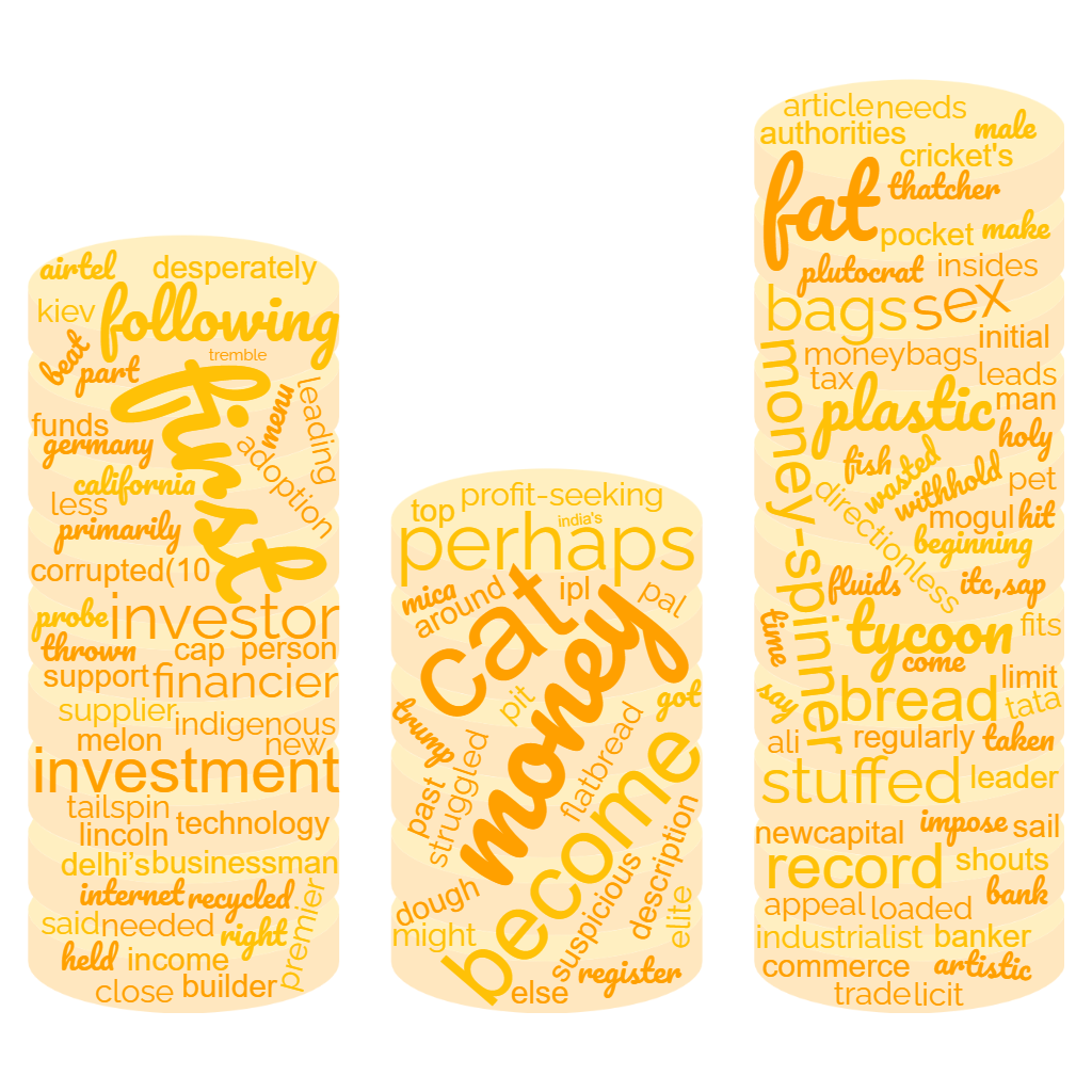 1ACCWC 392 – CAPITALIST Results