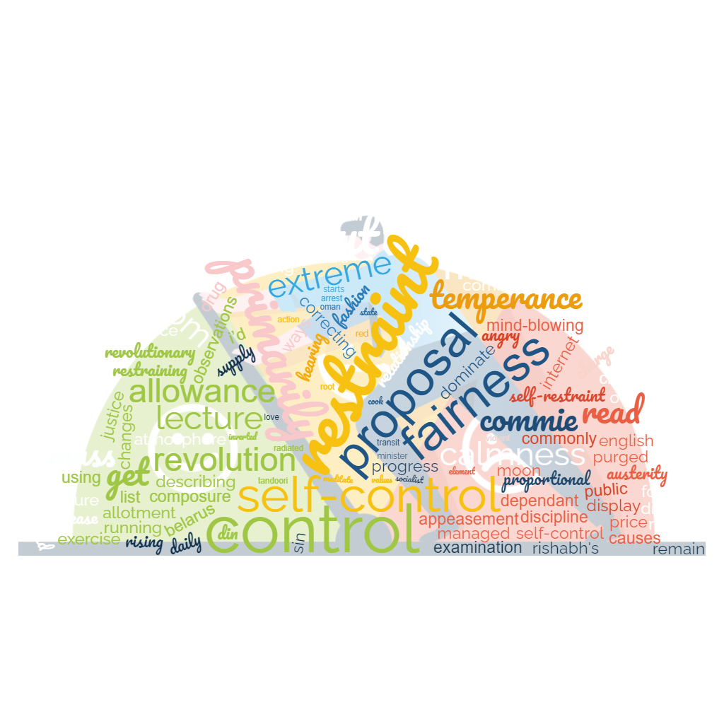 1ACCWC 393 – MODERATION Results