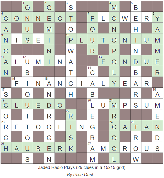 Jaded Radio Plays – Solutions, Annotations and Results