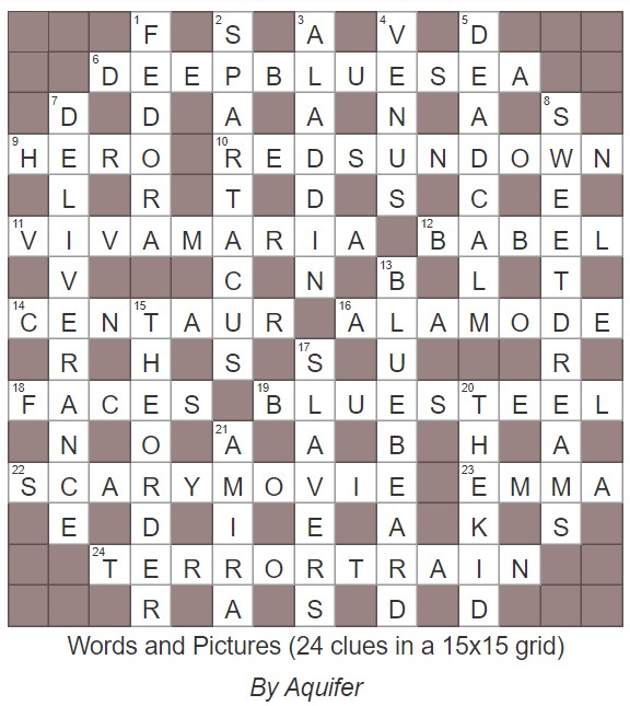 Words and Pictures – Solutions, Annotations and Results