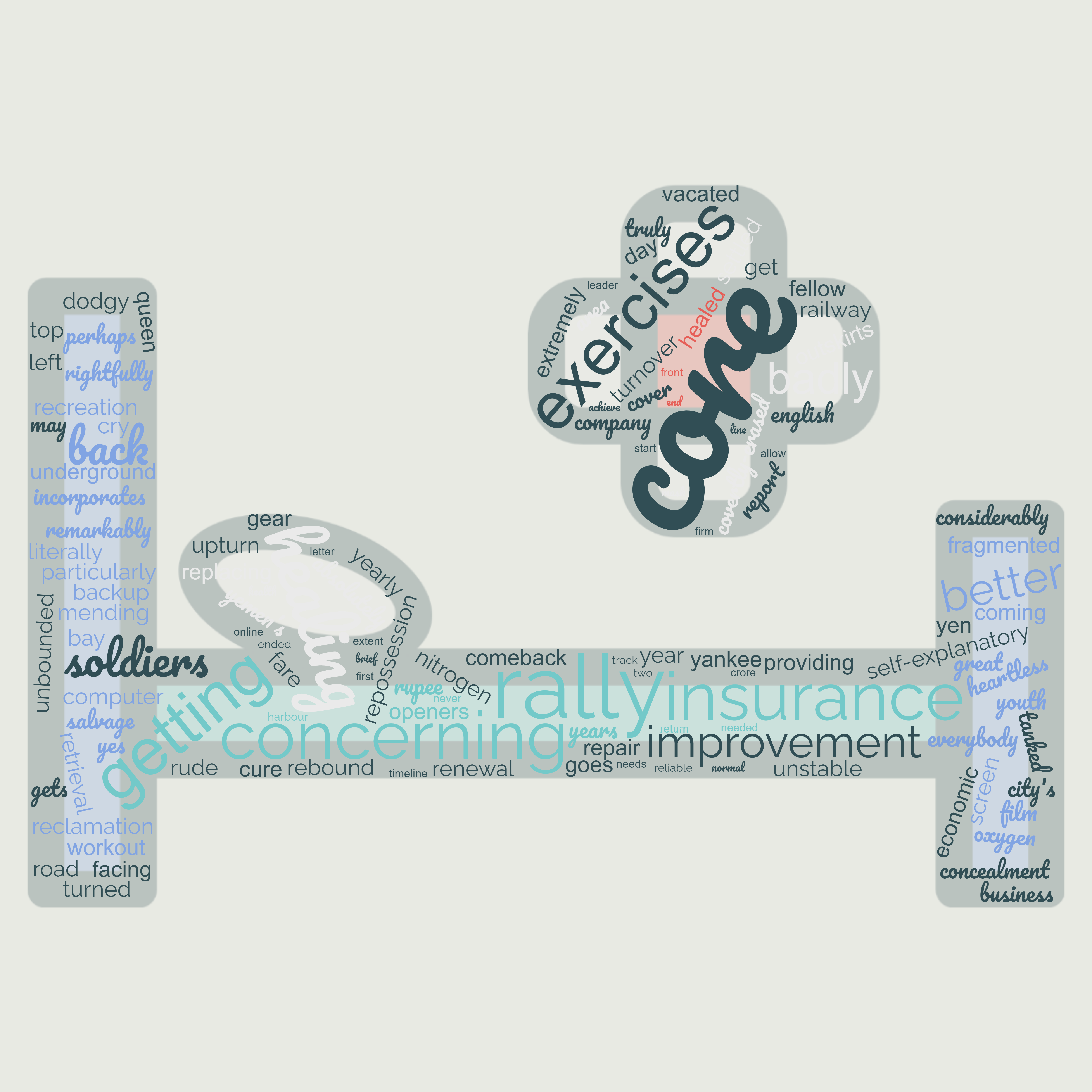 1ACCWC 397 – RECOVERY Results