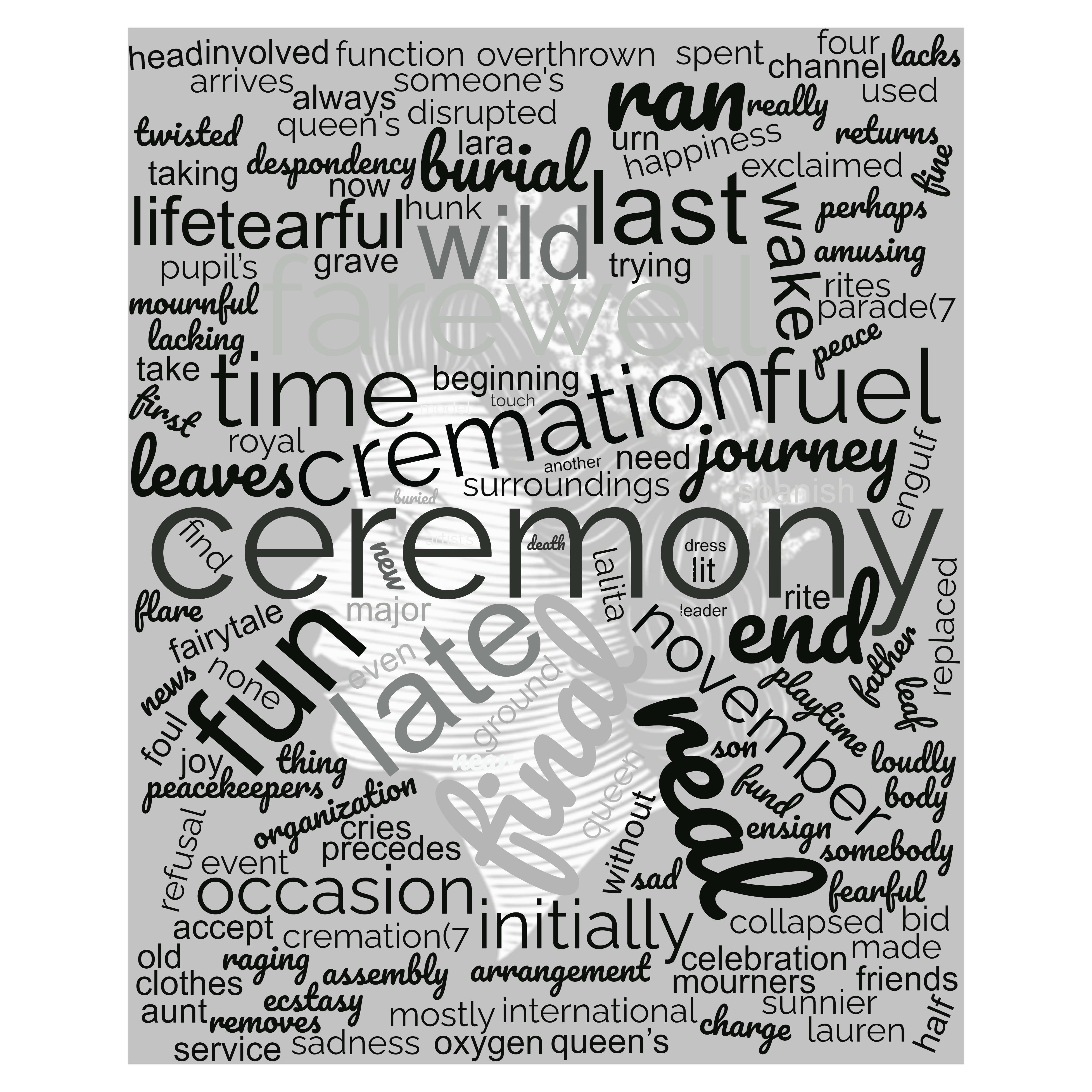 1ACCWC 399 – FUNERAL Results