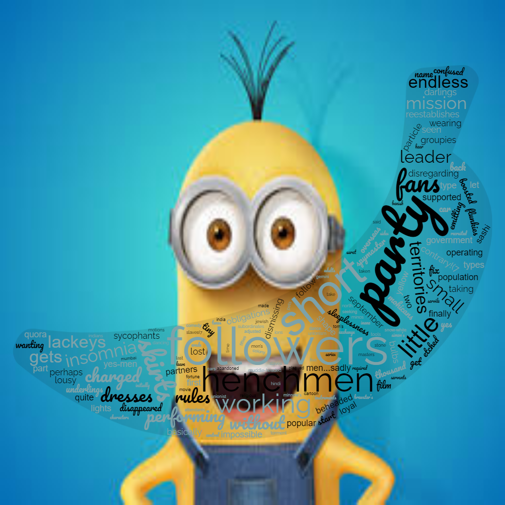 1ACCWC 402 – MINIONS Results