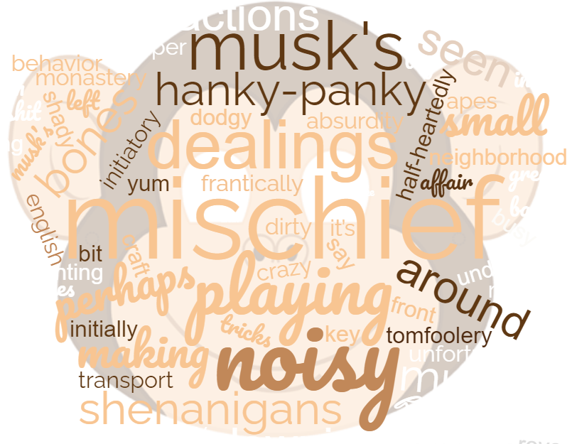 1ACCWC 406 – MONKEY BUSINESS Results