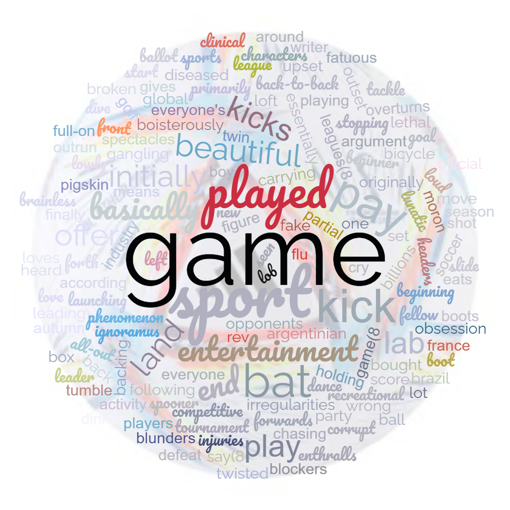 1ACCWC 409 – FOOTBALL Results