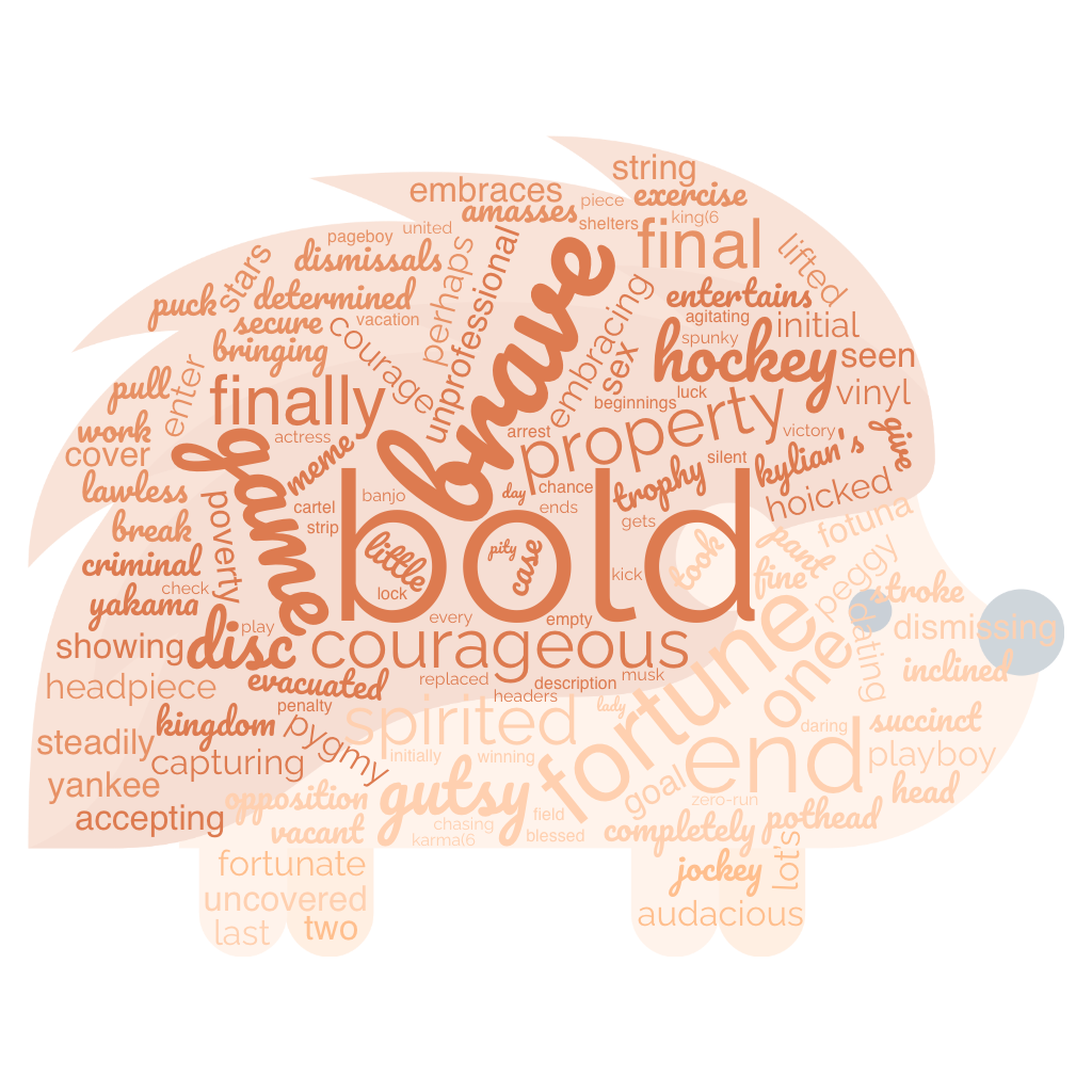 1ACCWC 412 – PLUCKY Results