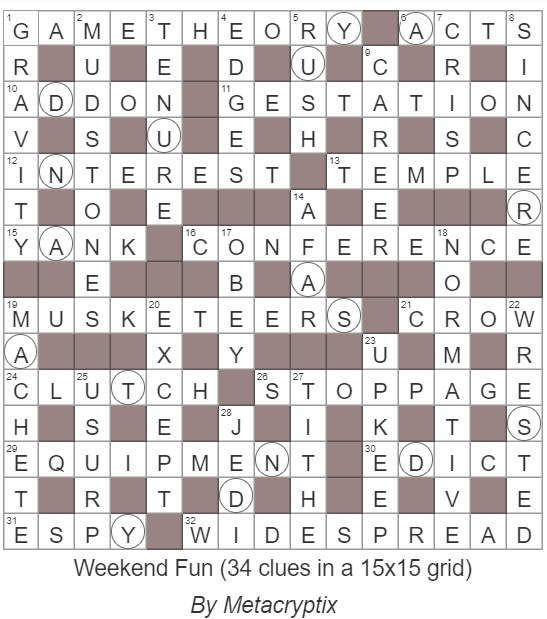 Weekend Fun – Solutions, Annotations and Results