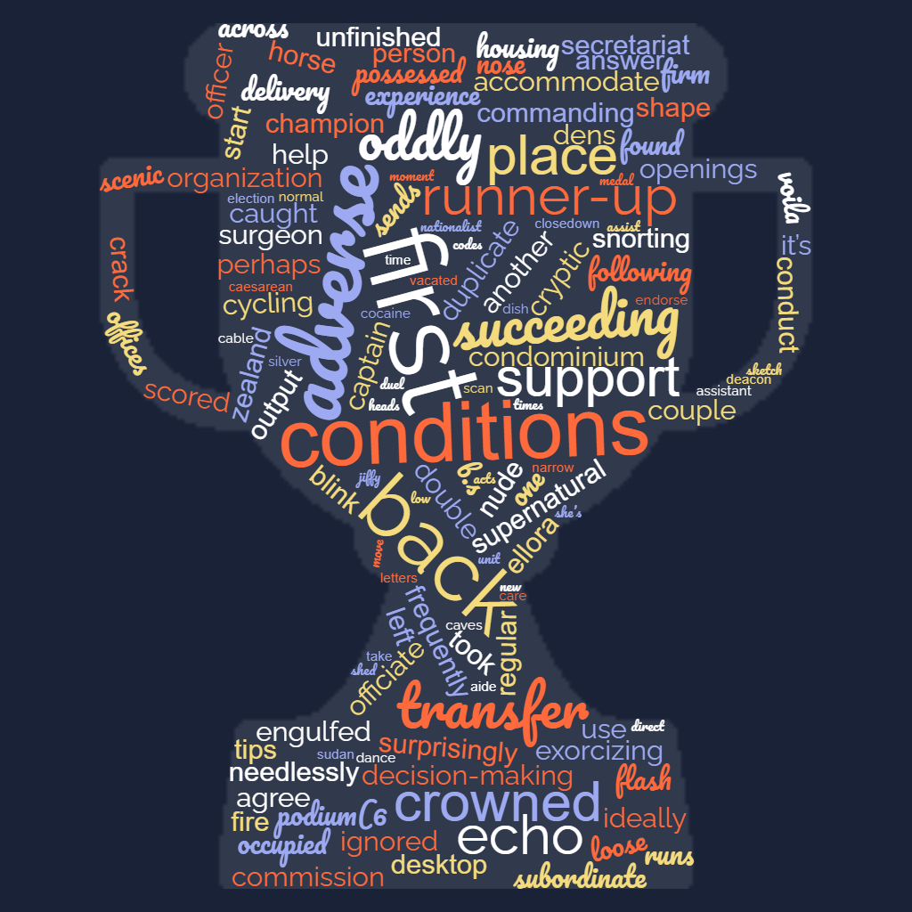 1ACCWC 414 – SECOND Results