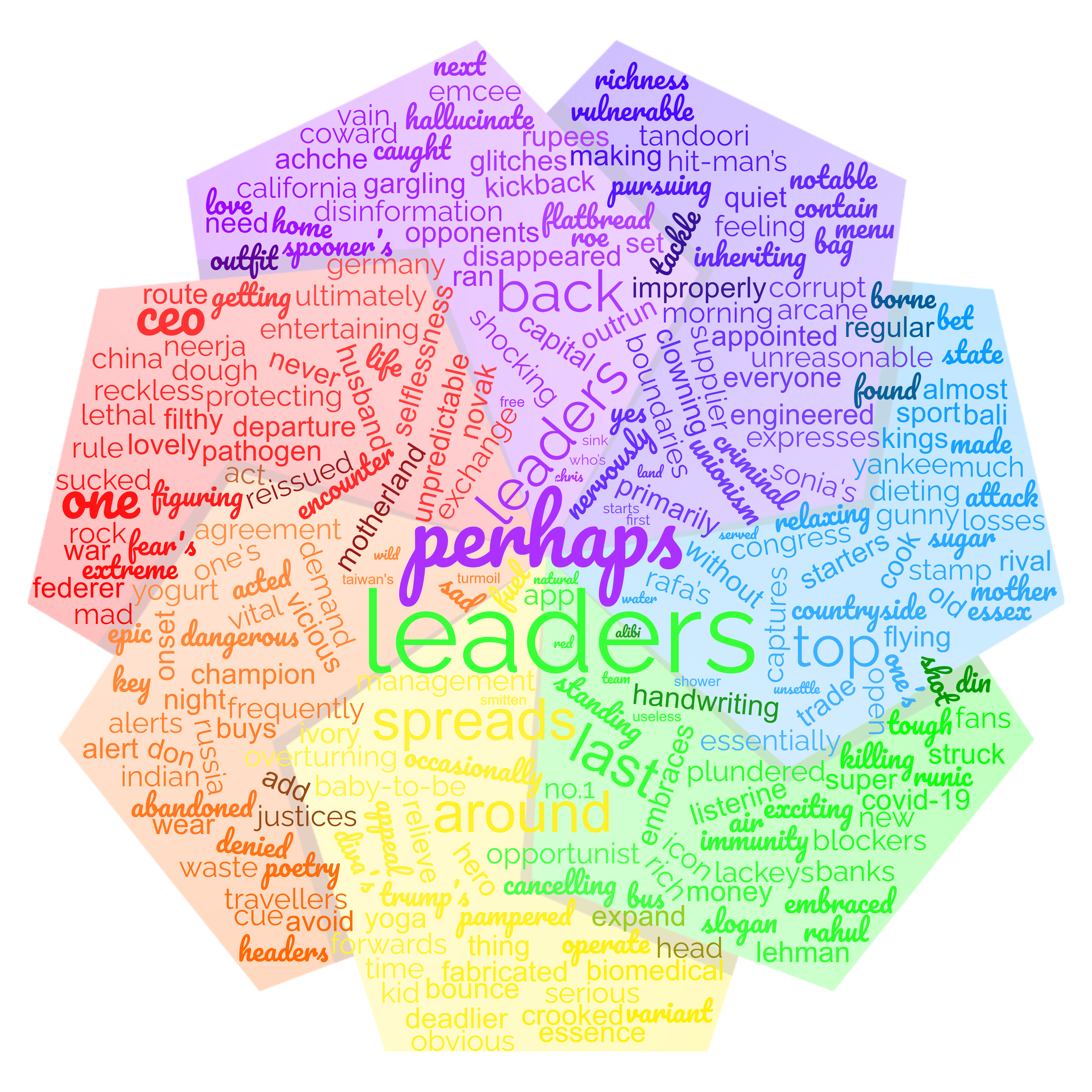 1AC Clue Writing Contests – 2022 Roundup