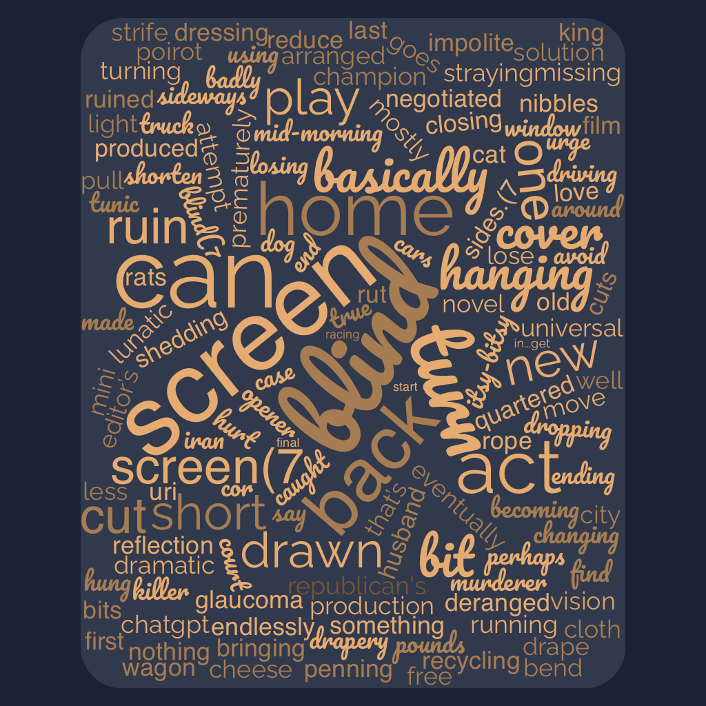 1ACCWC 418 – CURTAIN – Results