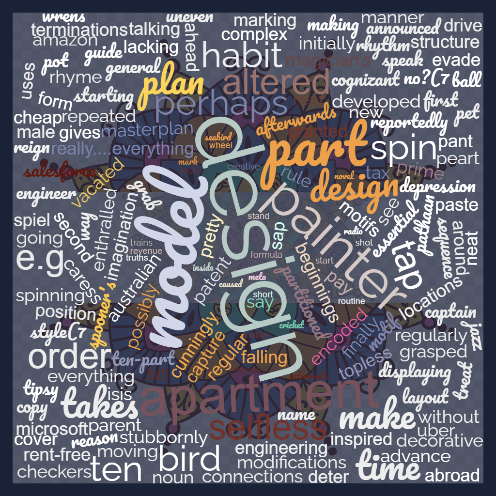 1ACCWC 416 – PATTERN – Results