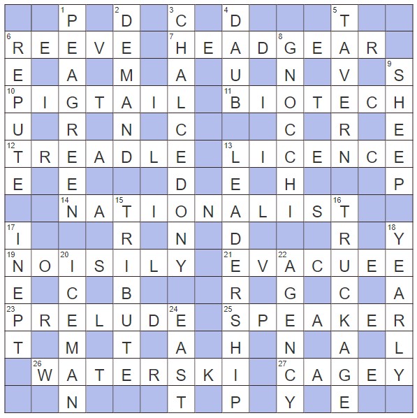 Watch List – Solutions, Annotations and Results