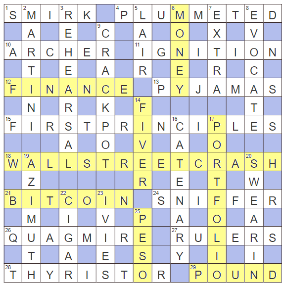 Rich Pickings – Solutions, Annotations and Results