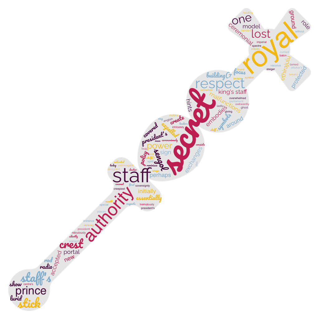 1ACCWC 433 – SCEPTRE – Results