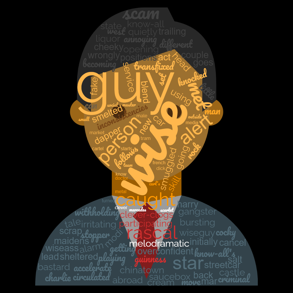 1ACCWC 436 – SMART ALEC – Results