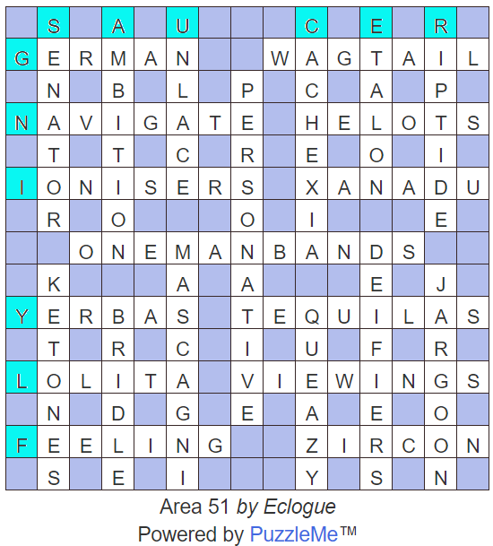Area 51 – Solutions, Annotations and Results