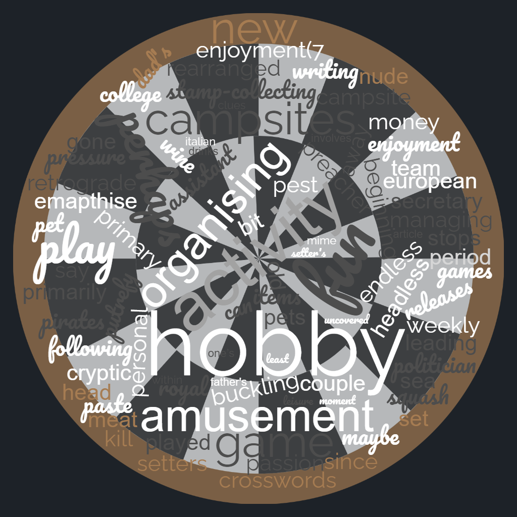 1ACCWC 438 – PASTIME – Results