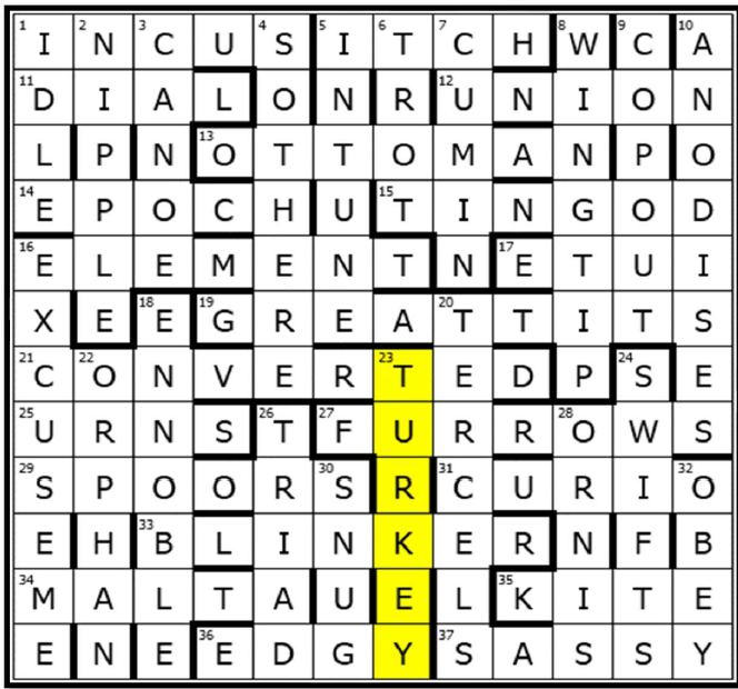 Free Bird – Solutions, Annotations and Results